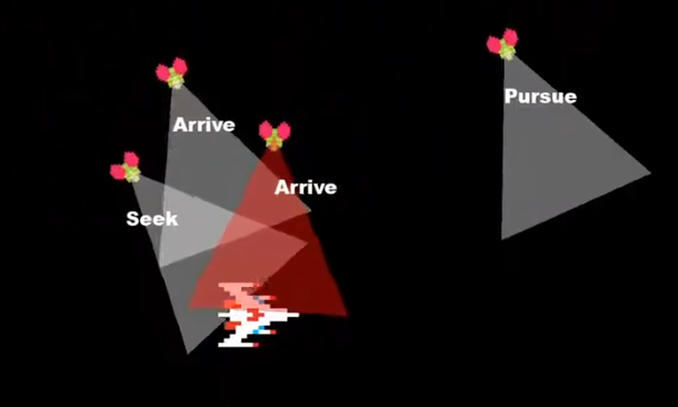 AI Movement AI Movement